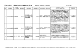 平成25年度 - 長崎県｜公金支出情報公開