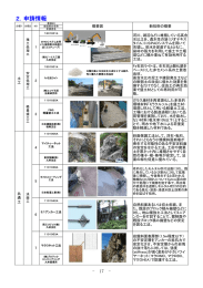 申請情報 一覧 （H28.10月） [PDFファイル／2.52MB]