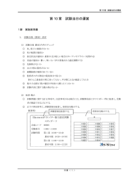 第 10 章 試験当日の運営