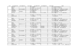 日付 借方勘定科目 借方補助科目 借方金額 貸方勘定科目 貸方補助