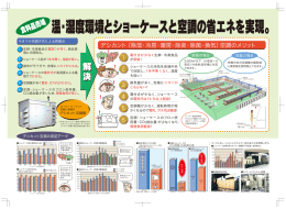 デシカント空調機 - アースクリーン東北