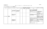 物質・材料研究機構 - 内閣官房行政改革推進室