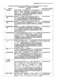 付帯的機能 - 医療機器基準等情報提供ホームページ