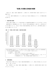 ｢危害｣の消費生活相談の概要