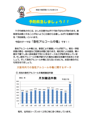 急性アルコール中毒