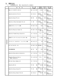 Ⅹ．関係会社