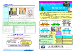 個店の魅力アップで 商店街活性化！