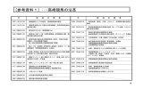 高崎競馬の沿革