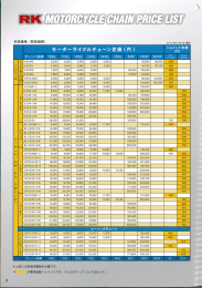 Page 1 Page 2 翼翼~モーターサイクルチェーン車種適合表 白「自己防雷