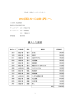 四国から世界へ（180KB）