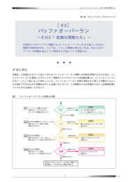 このページの PDF