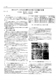 伏せたデー夕のある資料を共有する会議の支援