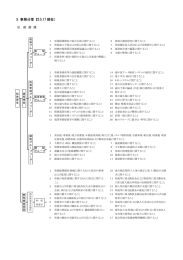 税務課 - 福井県