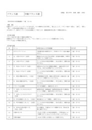 フランス語 中級フランス語 [講義]