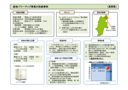 概要（PDF：234KB）