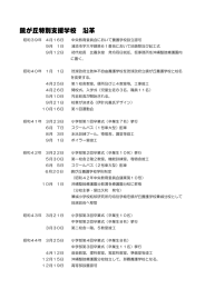 鏡が丘特別支援学校 沿革 - 沖縄県立鏡が丘特別支援学校