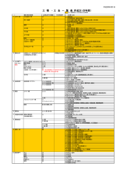 工 種 ・ 工 法 一 覧 表（平成28・29年度）