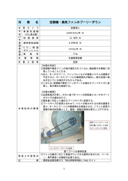 空調機・換気ファンのプーリダウン - 事業者のためのCO2削減対策Navi