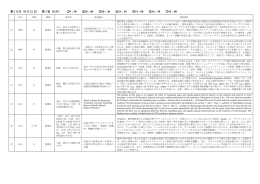 第 1 日目（8 月 22 日） 第 1 室