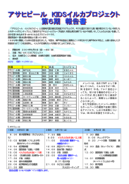 所属 ﾁｰﾑ 氏名 ｷｬﾝﾌﾟﾈｰﾑ ｱｻﾋﾋﾞｰﾙ   神戸支社 ｱｻﾋ飲料   ｱｻﾋﾋﾞｰ