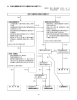 09調整区域のフロー図（75ページ）（PDF：86KB）