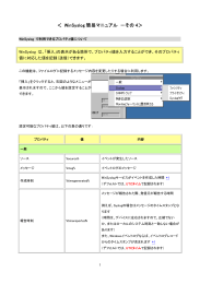 ＜WinSyslog で利用できるプロパティ値について＞