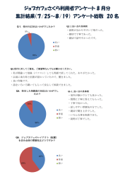 ジョブカフェさくら利用者アンケート 8 月分 集計結果（7/25～8/19