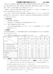 工場等騒音・振動の規制のあらまし 騒音・振動の規制のあらまし