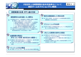 ITを活用した旅費業務の抜本的効率化について （検討チームのアクション