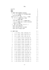 目次 はじめに 1 謝辞 3 地図 5 I．被ばく証言をお読みになる前に 9 1