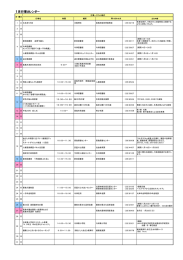 1月行事カレンダー