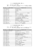 2014年度産経新聞社寄附講座 講師リスト 2014年度産経