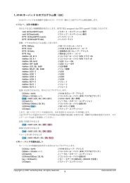 1. #144 キーパッド 8 のプログラム例（I2C）