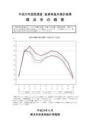 平成22年国勢調査 産業等基本集計 横浜市の概要