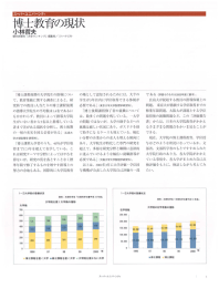 データで読む博士教育 - 総合研究大学院大学