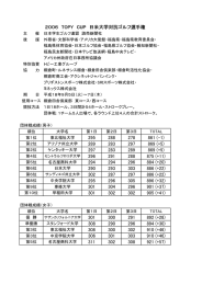 主 催 日本学生ゴルフ連盟 読売新聞社 後 援 外務省・文部科学省