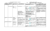 ［資料2］八尾市立病院経営計画の実施状況（平成25年度） ［PDF］