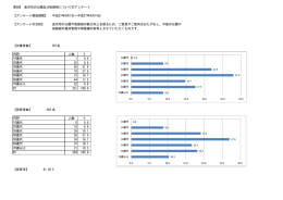 アンケート結果 （649kbyte）