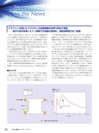 グラフェンを用いたプラズモンの伝搬制御を世界で初めて実証