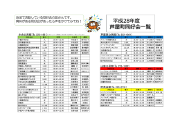 平成28年度 芦屋町同好会一覧