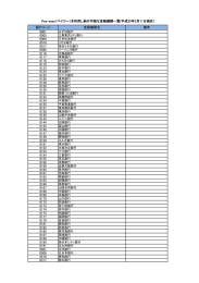 銀行コード 金融機関名 備考 0001 0005 0009 0010 0017 0036 0116