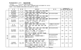 代田区民センター 施設詳細 (PDF形式 10キロバイト)