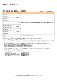 対応OSと必須ソフトウェア HULFT-SAN for UNIX Type U1 （Ver.6.3.4