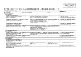 神戸市基本計画（マスタープラン）における環境関連記載事項への環境