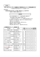 平成28年4月23日（土）午前10時スタート（当日のみ）