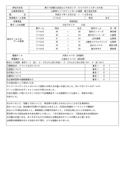 第24回富士吉田ふじやまカップ ミニバスケットボール大会