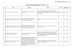 【海外研究成果】耐放射線機器に関する文献リスト(INIS)