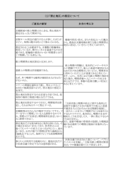 ご意見の要旨 本市の考え方 （1）「禁止地区」の指定について
