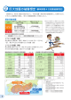 静岡県第4次地震被害想定