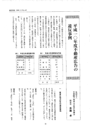 平成10年度不動産広告の違反事例 （PDF形式：398 KB）